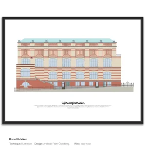 Korsettfabriken – Linnéstaden